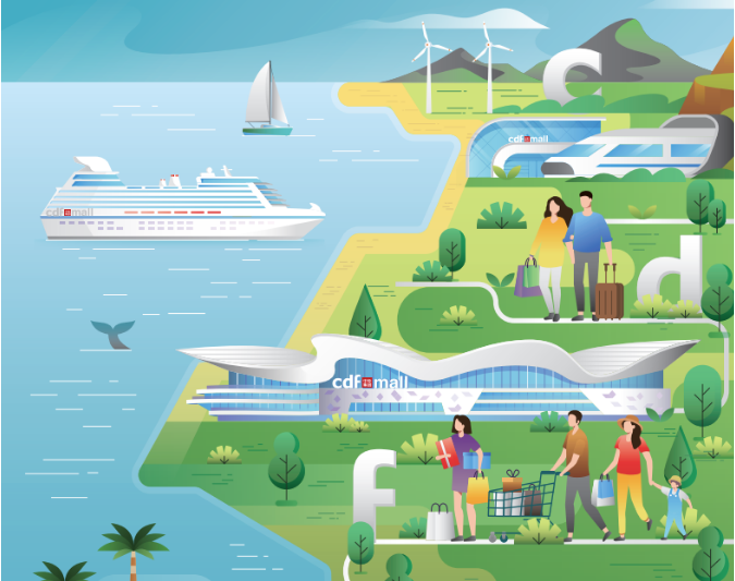 中國(guó)旅游集團(tuán)中免股份有限公司2022年環(huán)境、社會(huì)及管治報(bào)告